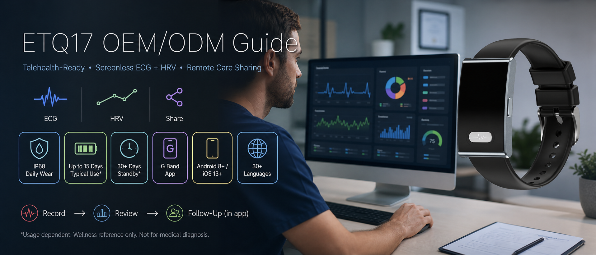 ETQ17 OEM/ODM Guide: Telehealth‑Ready Screenless ECG + HRV Health Tracker Band with Remote Care Sharing (IP68, 15‑Day Battery)