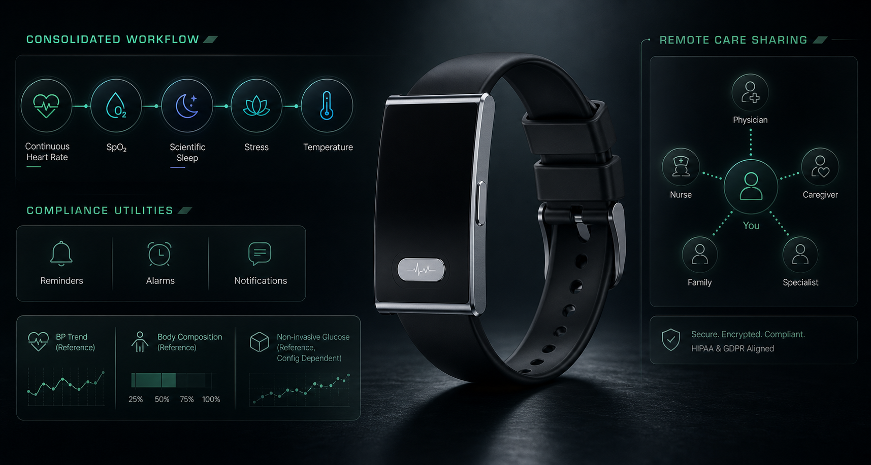 ETQ17 Health Alerts and Notifications