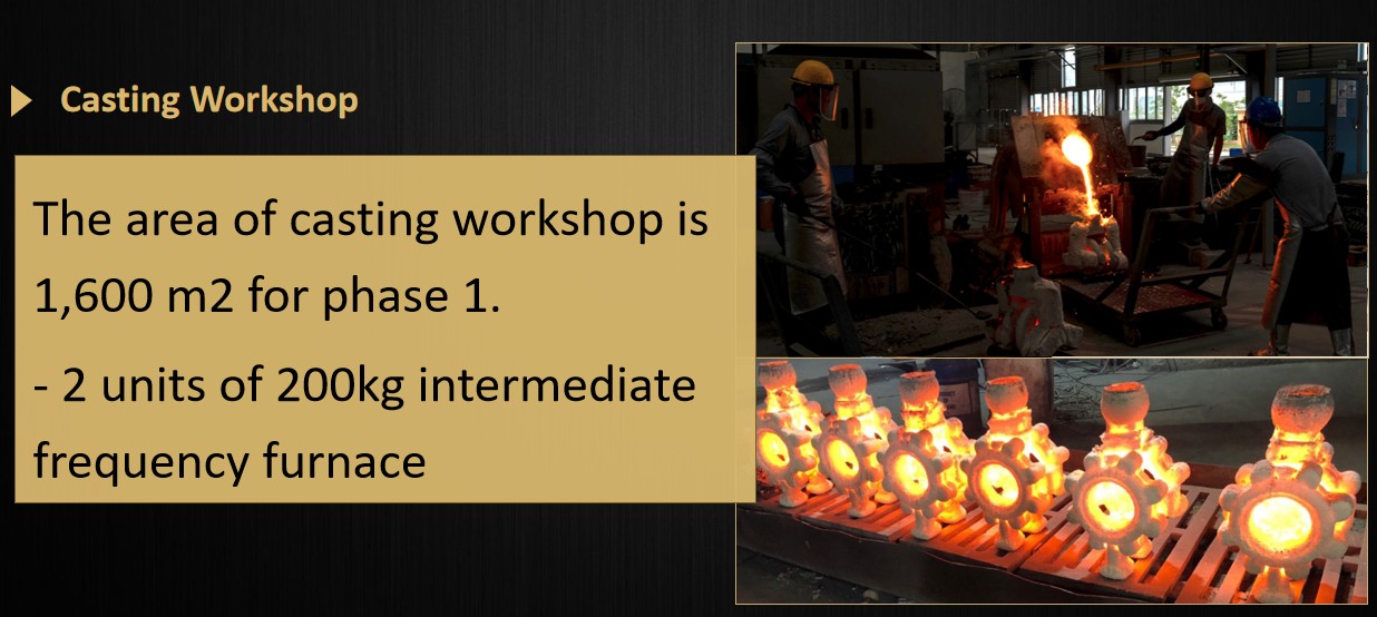 casting Workshop