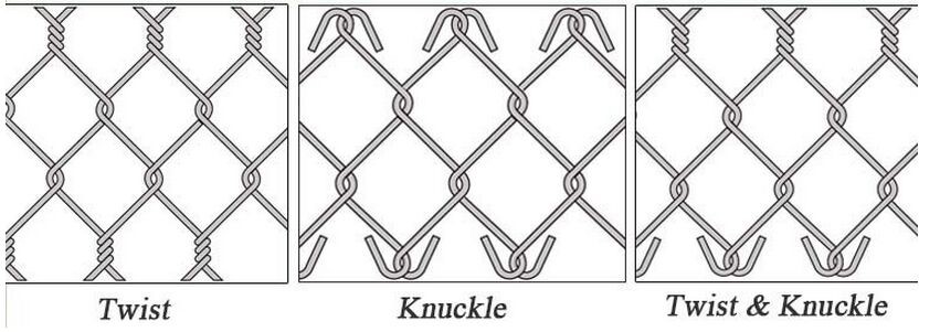 Automatisk rulling og håndtering av nettender
