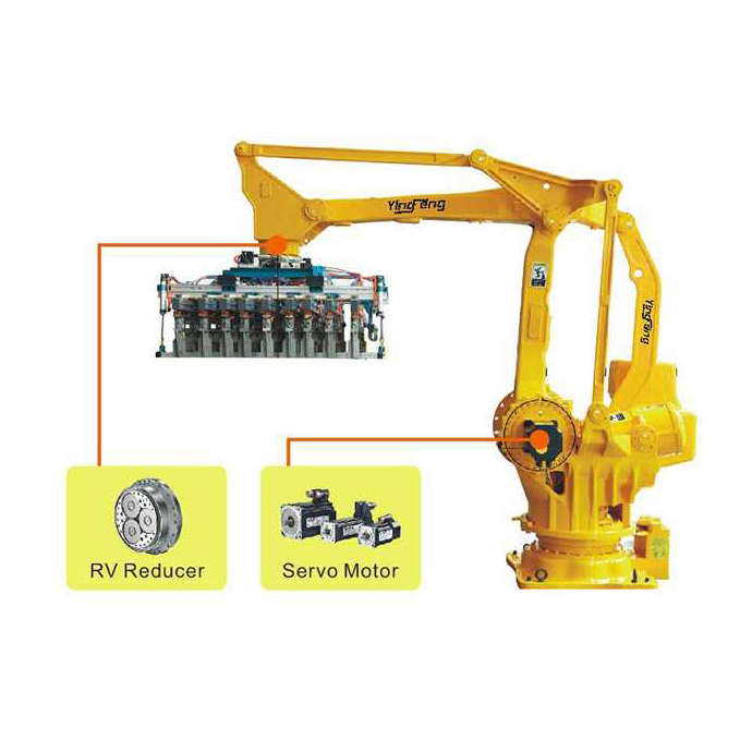 Automatic Brick stacker Stacking robotic Robot