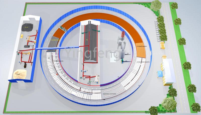 Mobile Rotary clay brick tunnel kiln (12)