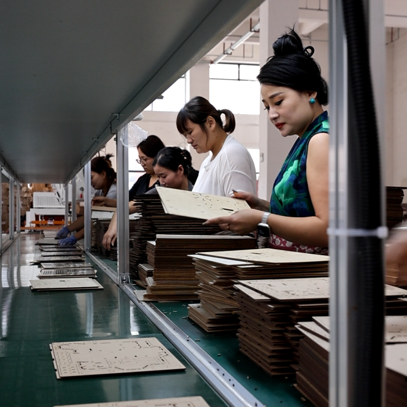 Quality Control Process