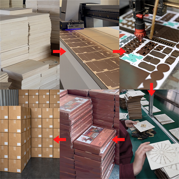Retail-Ready Wooden DIY Kits: How Packaging, Instructions and Quality Control Affect B2B Orders
