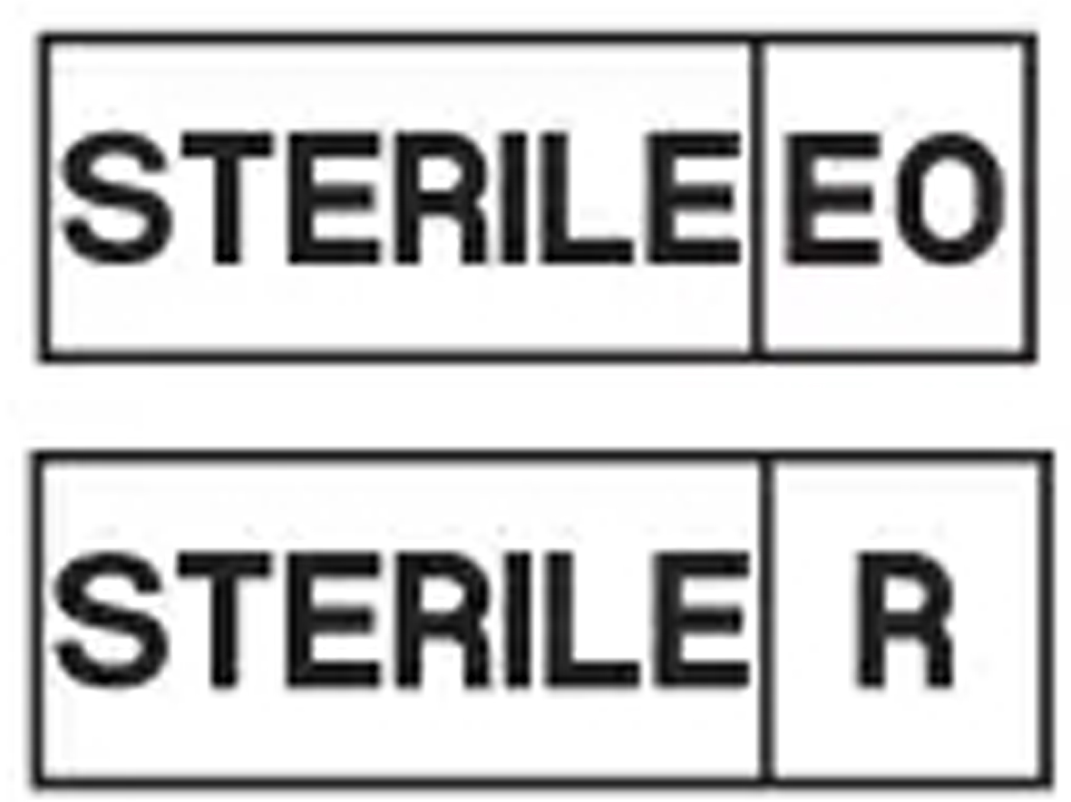 The difference between Ethylene Oxide Sterilization and Radiation Sterilization
