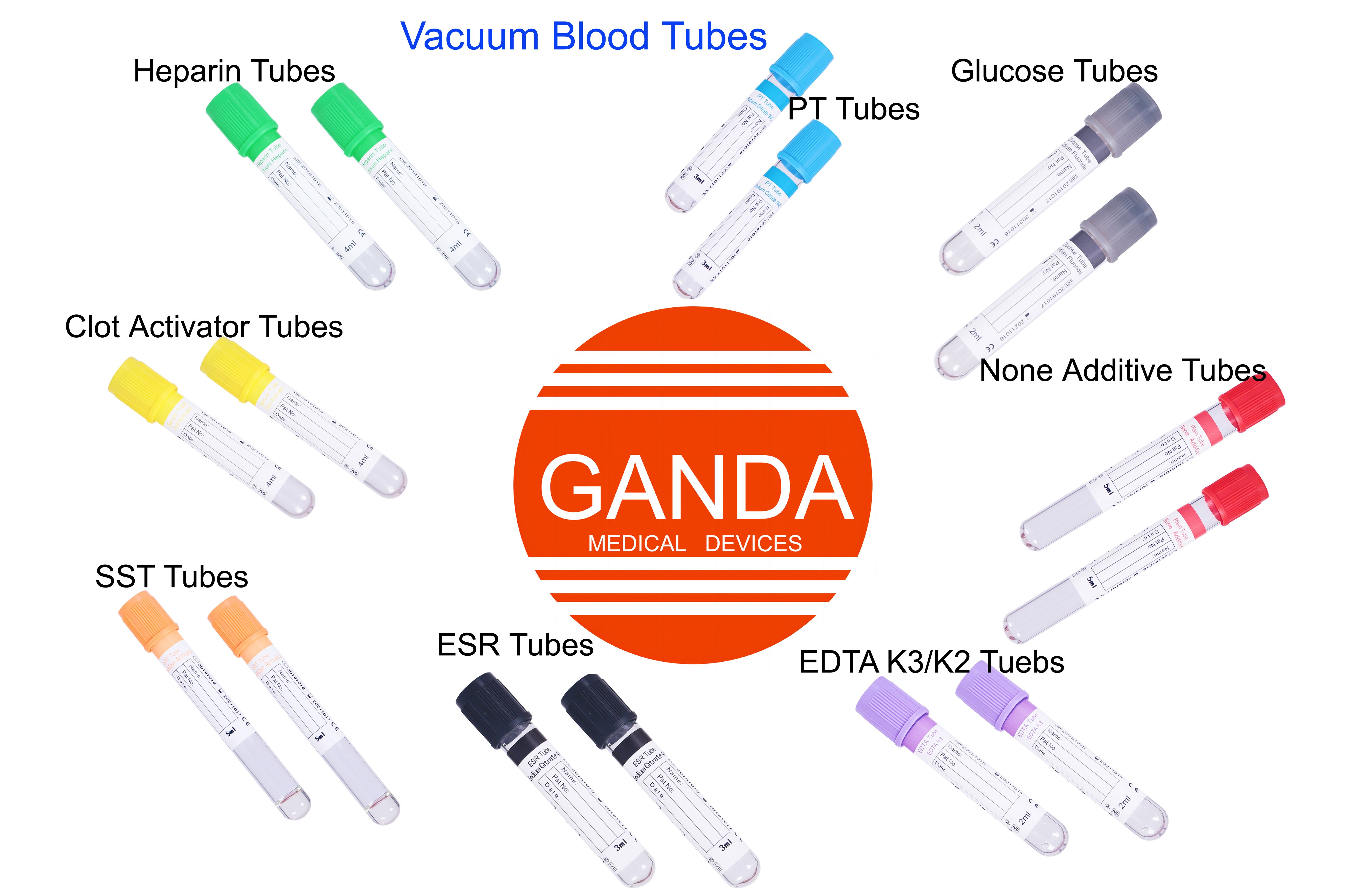 Blood Collection Tube Usage/Procurement Reached Record Highs in 2023, Demonstrating Persistent Growth in Demand