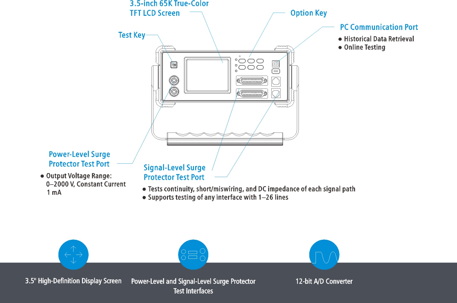 Intelligent IntegratedEnergy Storage Cabinet