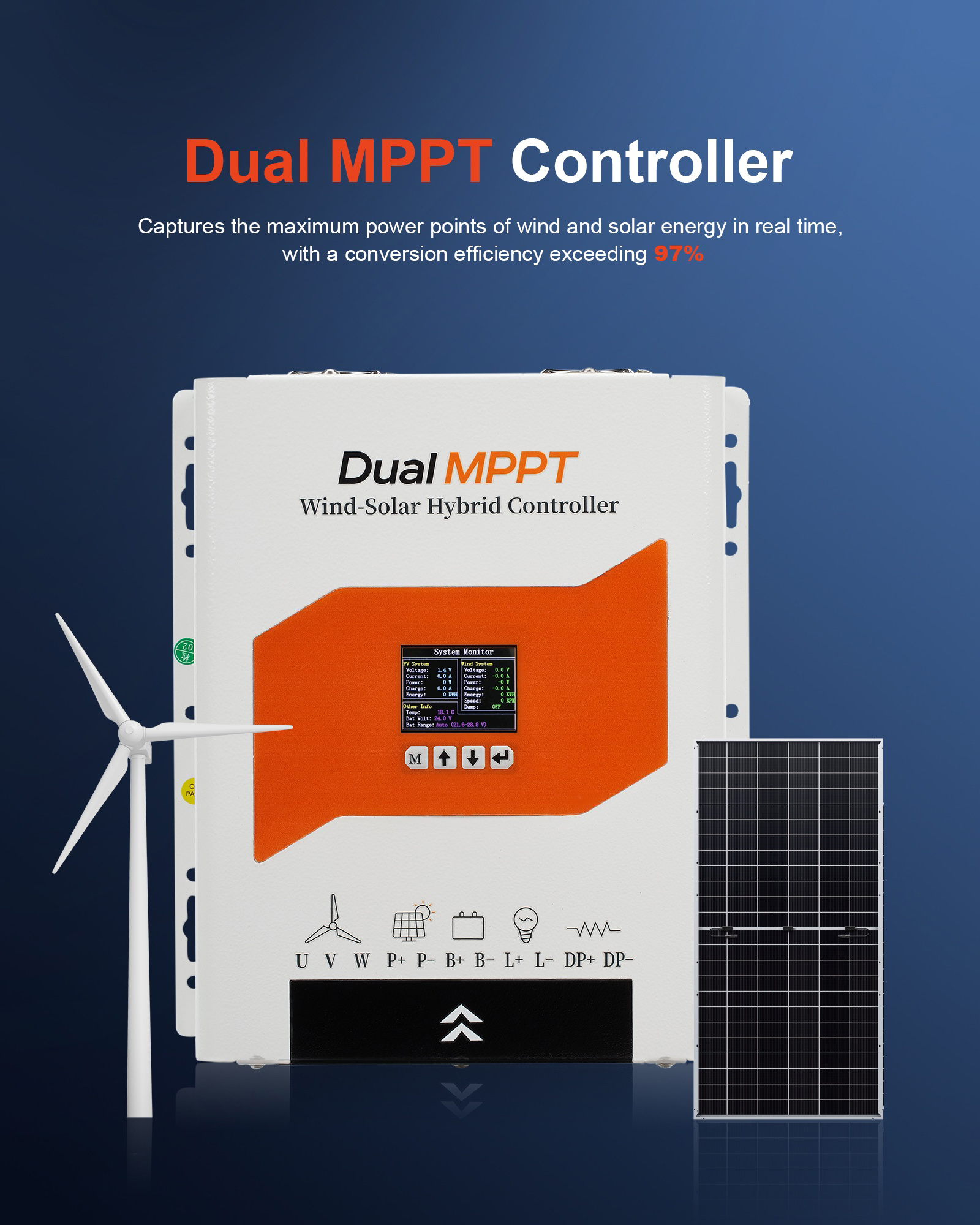 Maximize Your Renewable Energy Harvest with Our Dual MPPT Wind-Solar Hybrid Controller