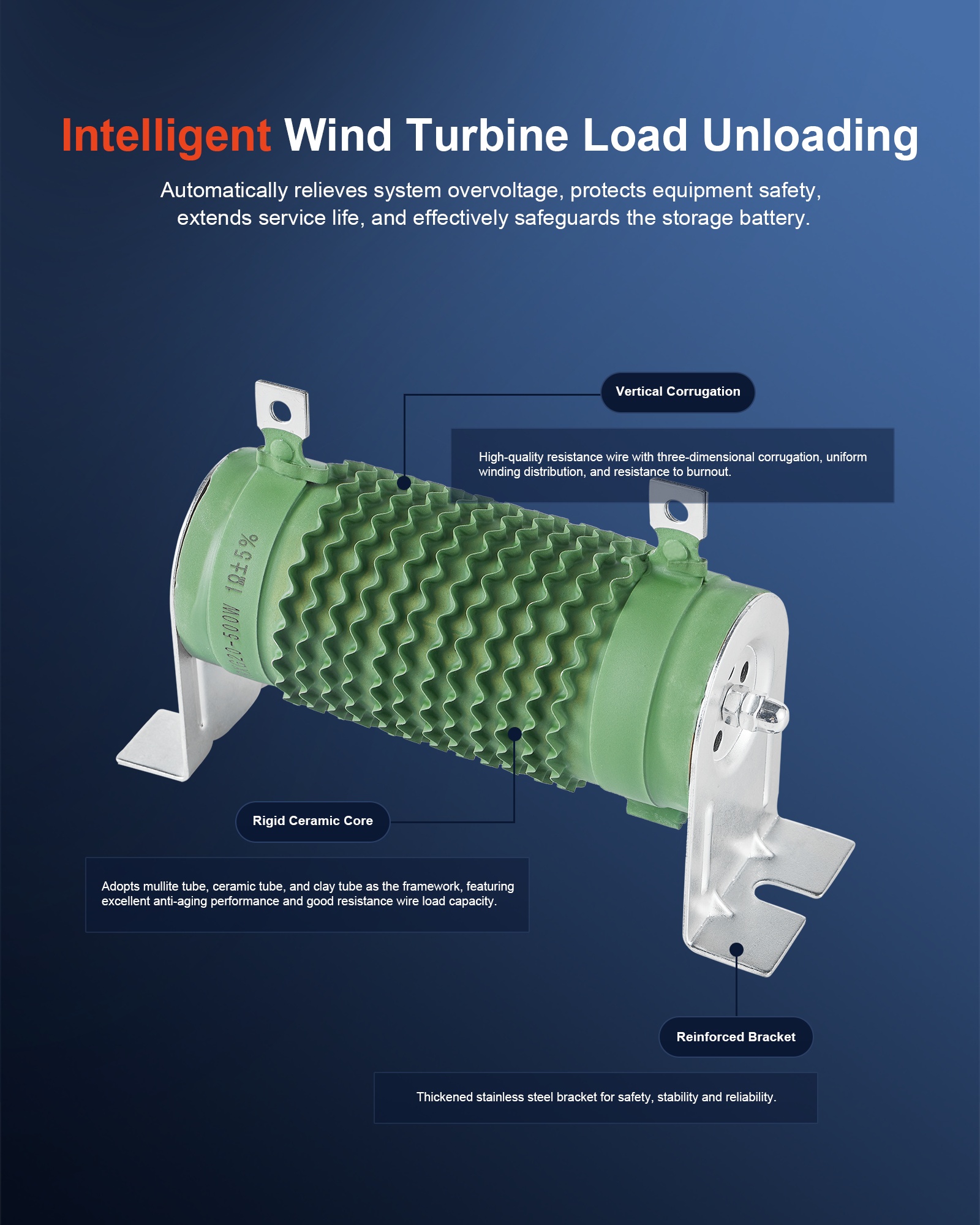 Maximize Your Renewable Energy Harvest with Our Dual MPPT Wind-Solar Hybrid Controller (5).jpg