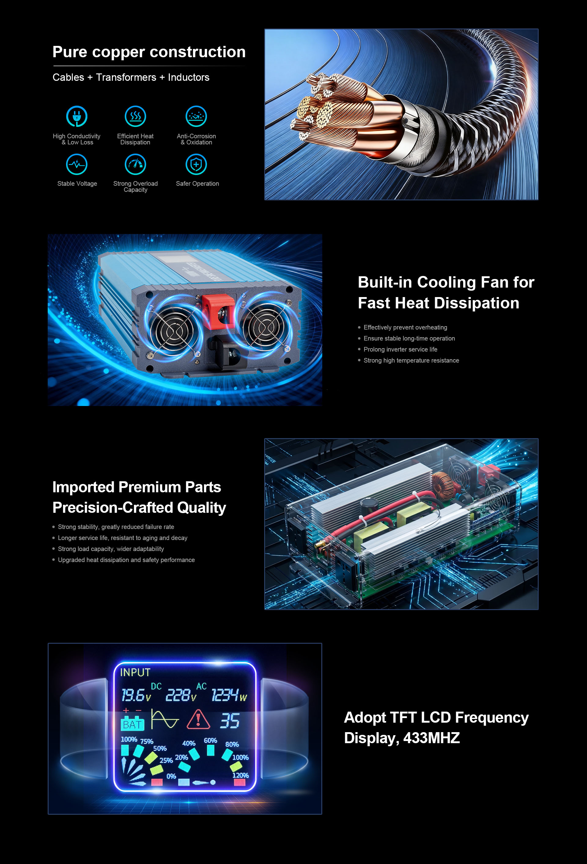 DH-NZS Series Dual Output High-Frequency Inverter Detail (3)