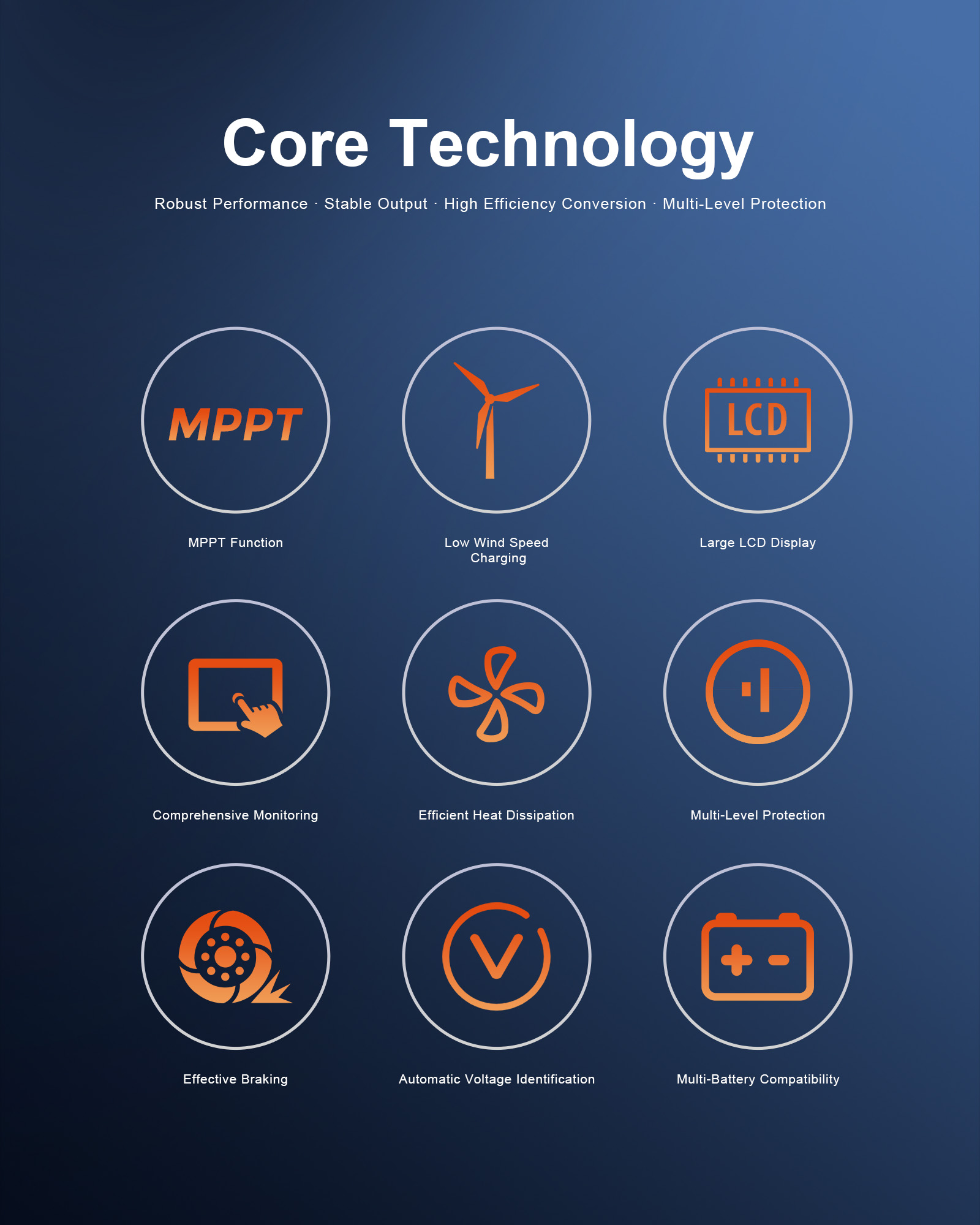 MPPT Wind Turbine Controller (2).jpg