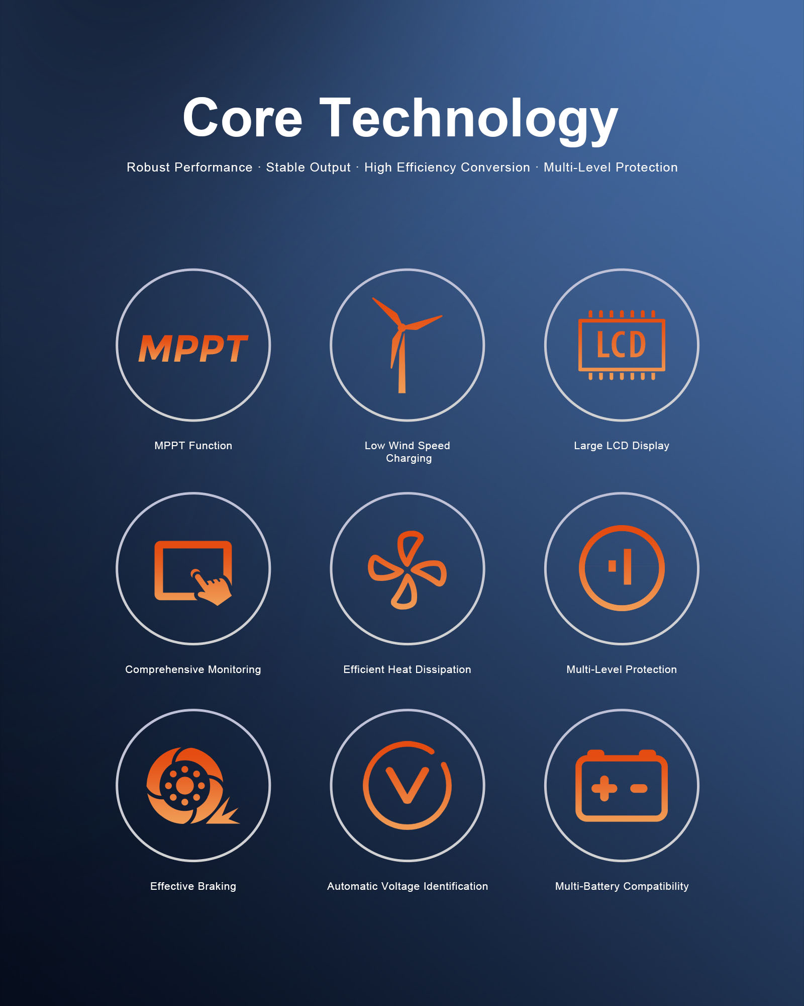 MPPT Wind Turbine Controller (2).jpg