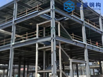 High Corrosion Resistant Features Custom Steel Structure Warehouse Prefab Building