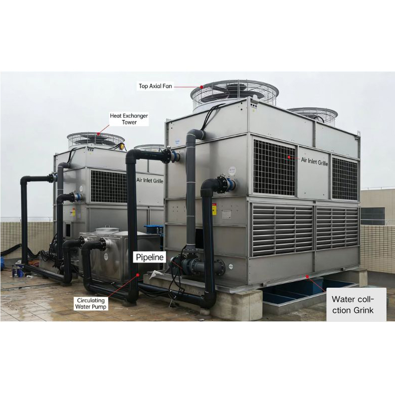 Closed Cooling Tower for Efficient Heat Control (6).jpg