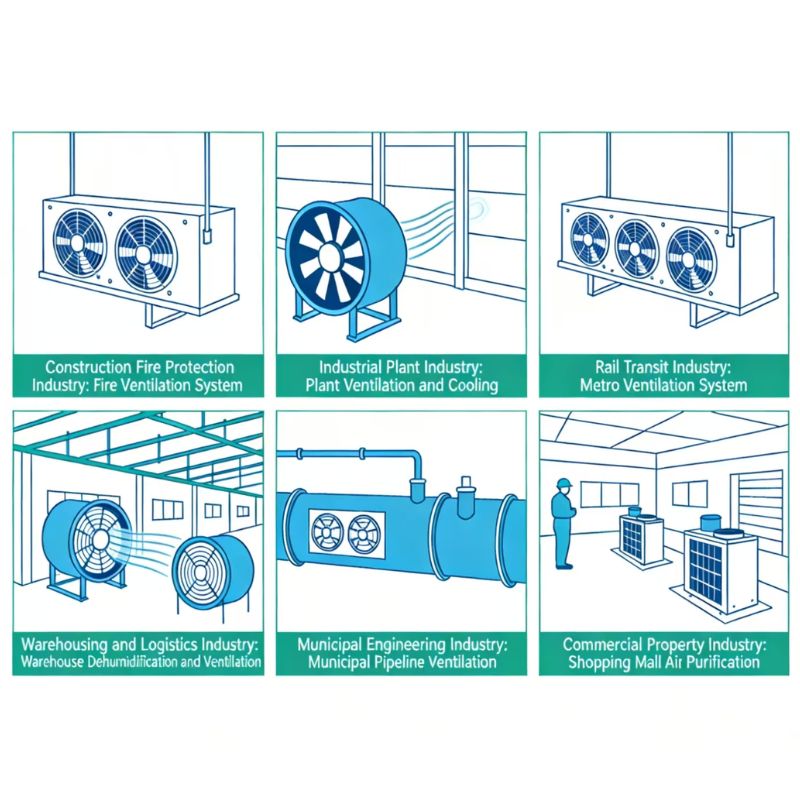 Building Safety & Fire Smoke Exhaust Innovation