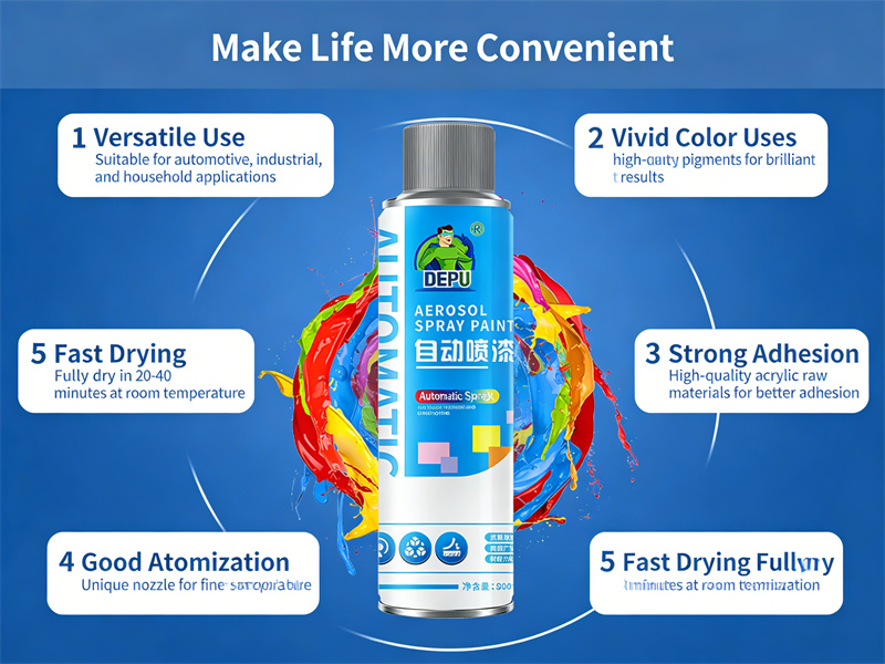 DERPU Multi-Purpose Aerosol Spray Paint - Quick Dr12