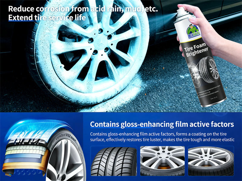 High Gloss Long Lasting Tire Shine Spray08