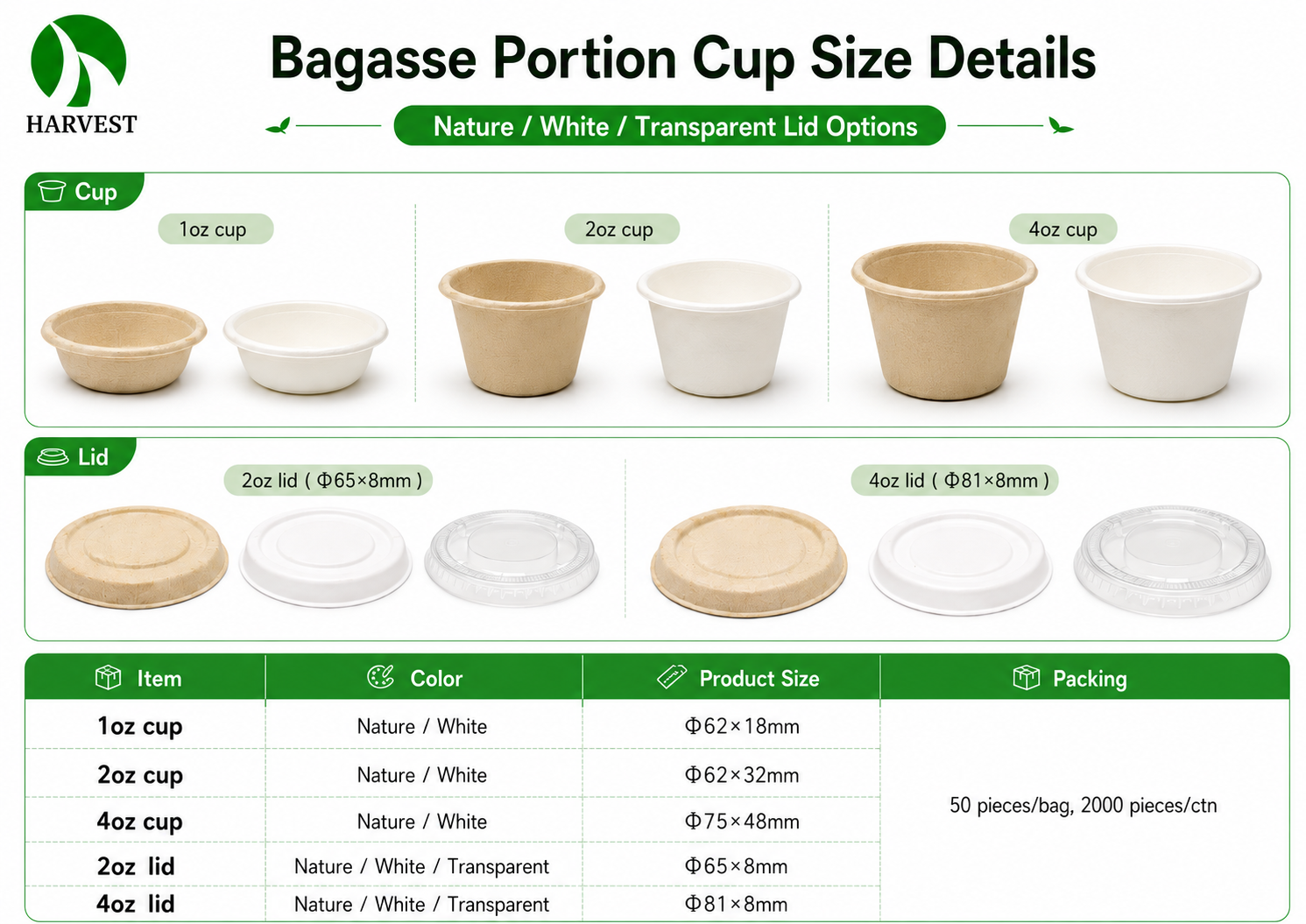 bagasse-portion-cup-size-details