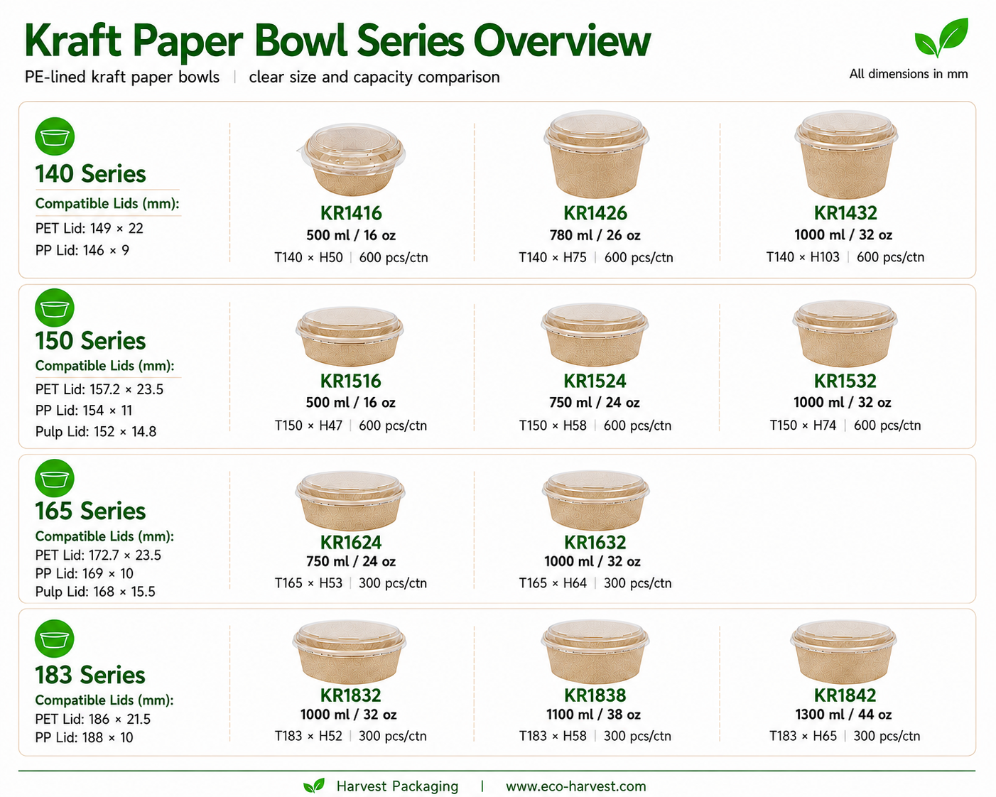 disposable-kraft-paper-salad-bowls-sizes-1