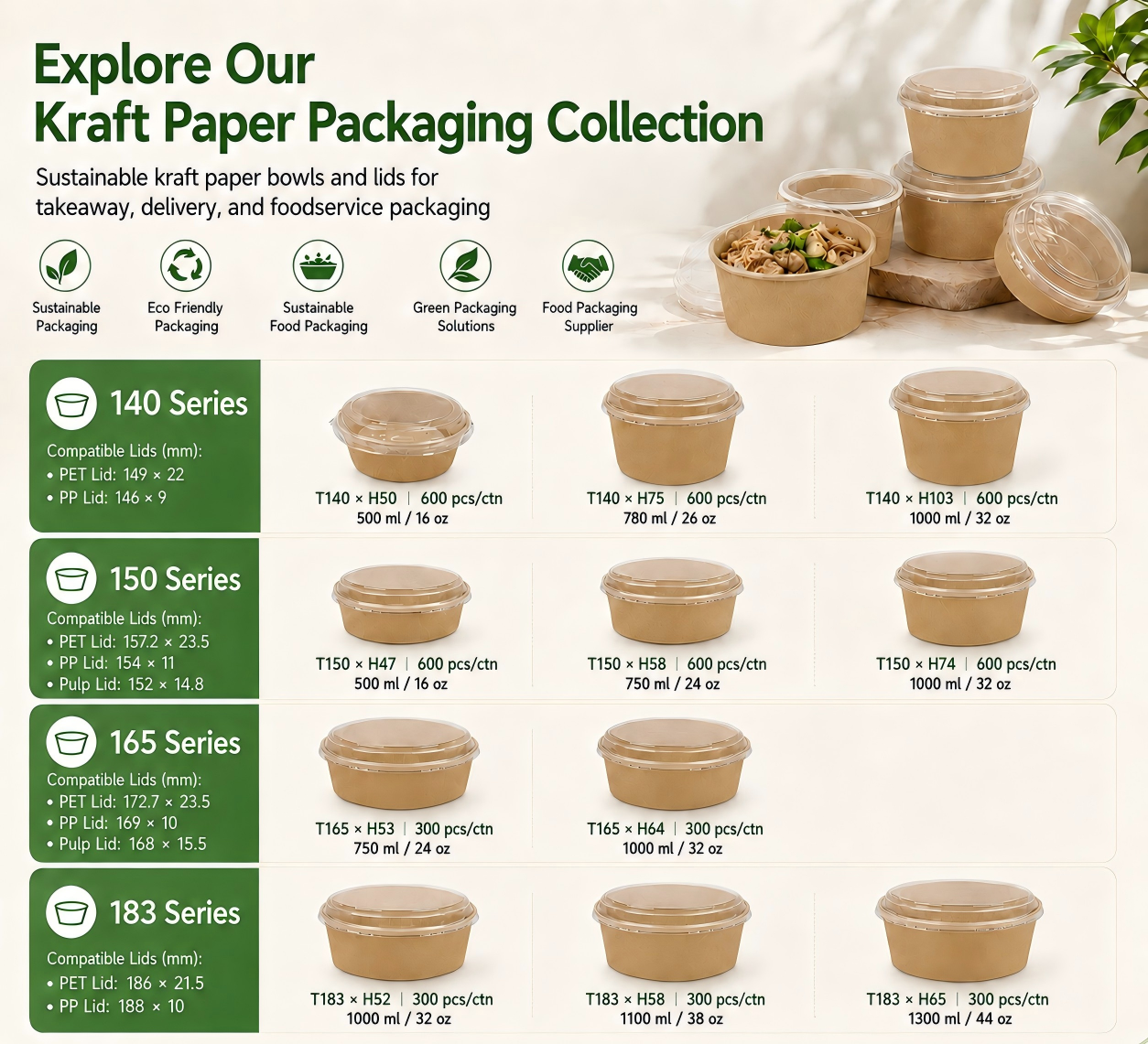 explore-our-kraft-paper-packag
