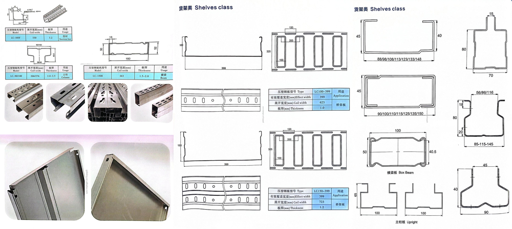 适用行业及应用场景
