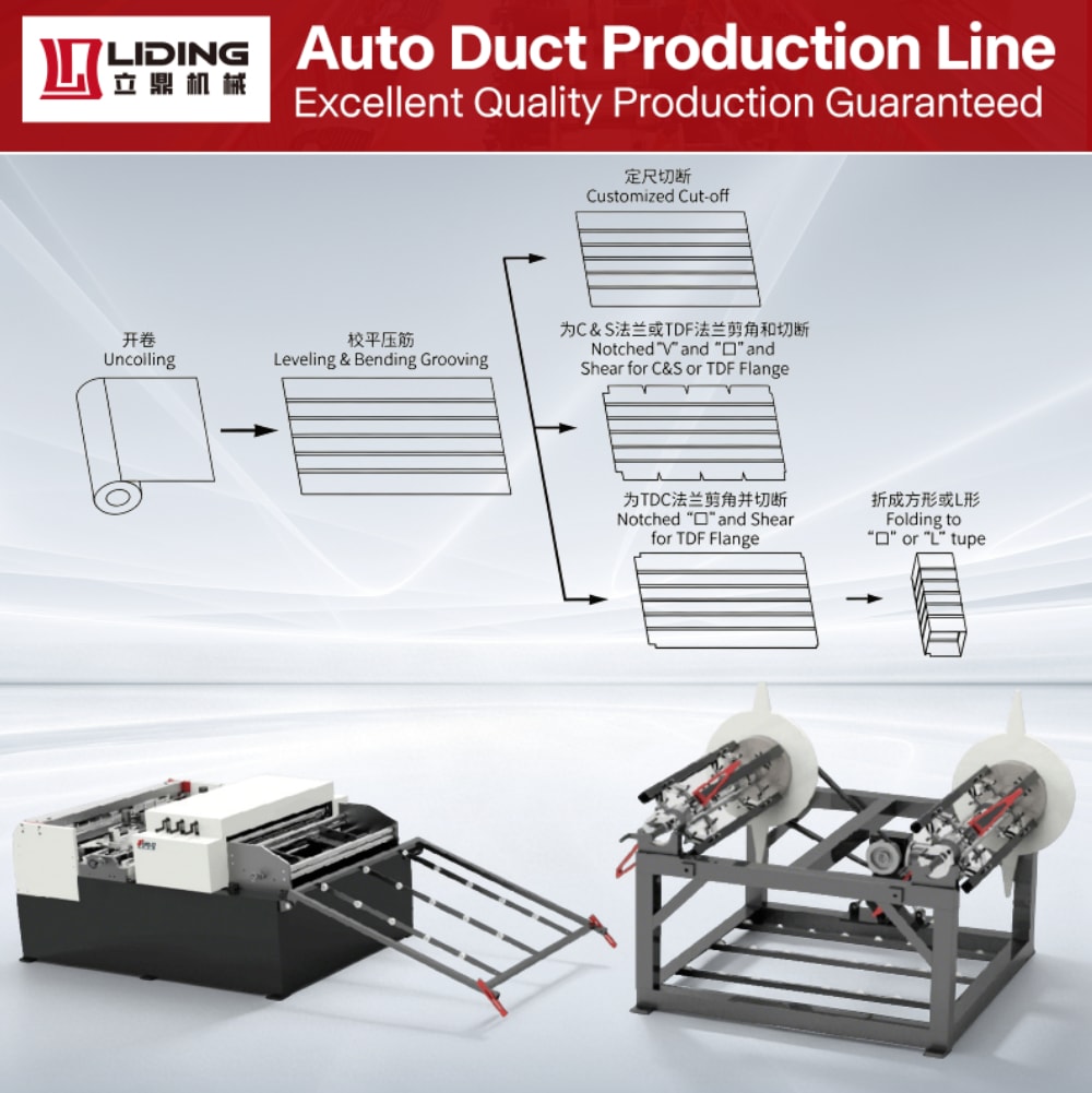 Fully Automatic PLC High-Accuracy Automotive Duct Production Line (1).jpg