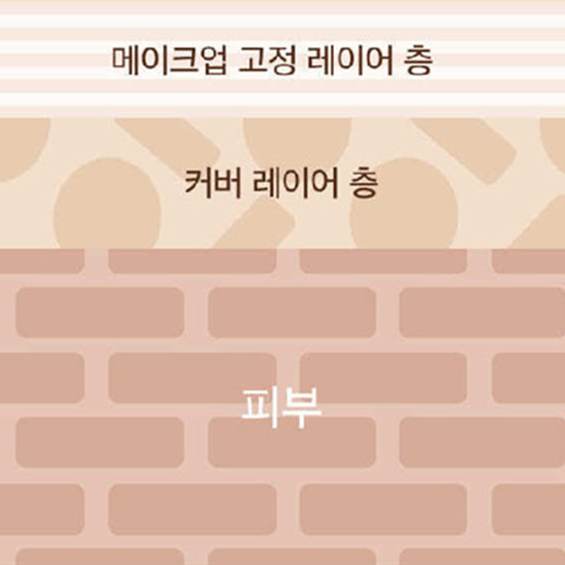 Sunscreen Concealing Cushion03.jpg