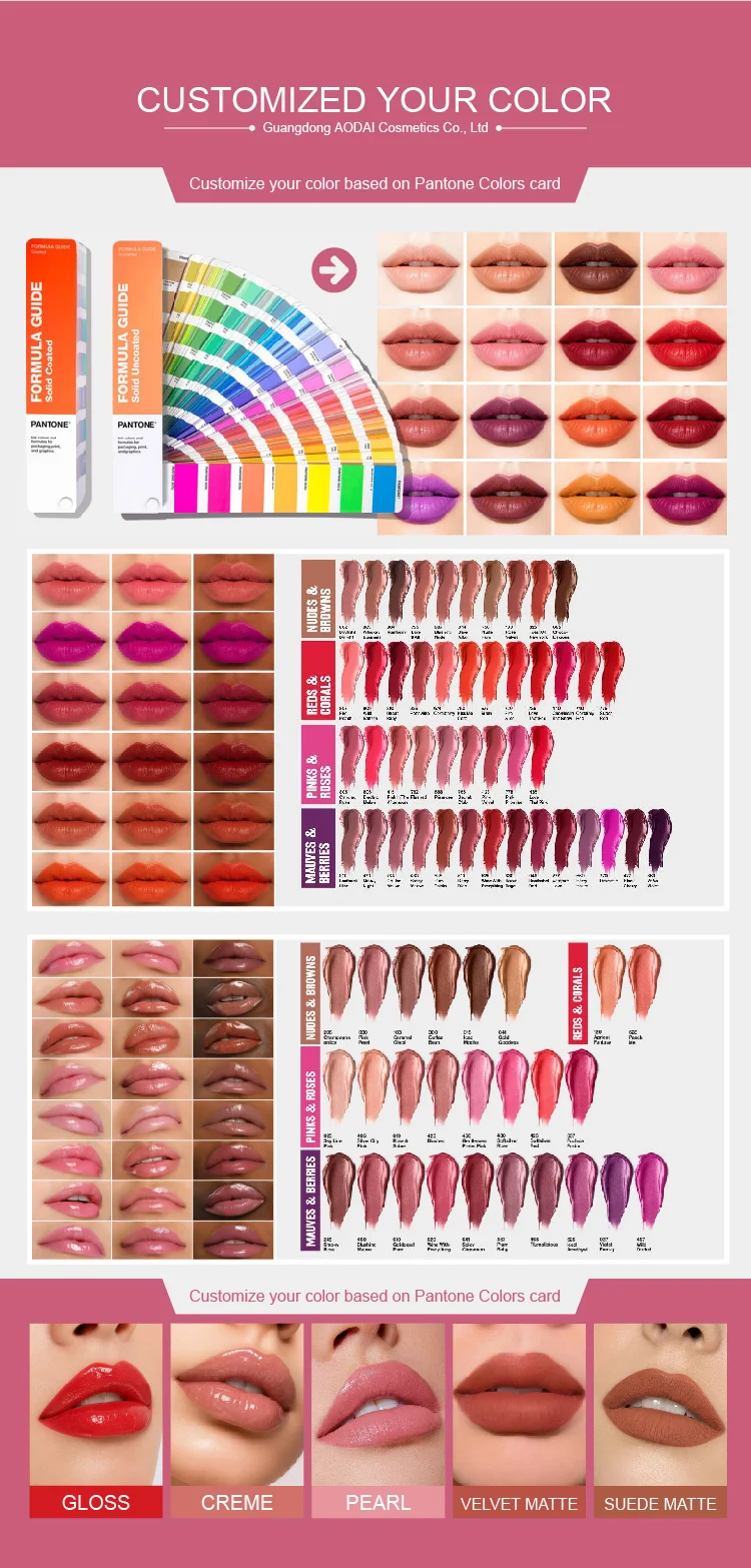 Customization 1
