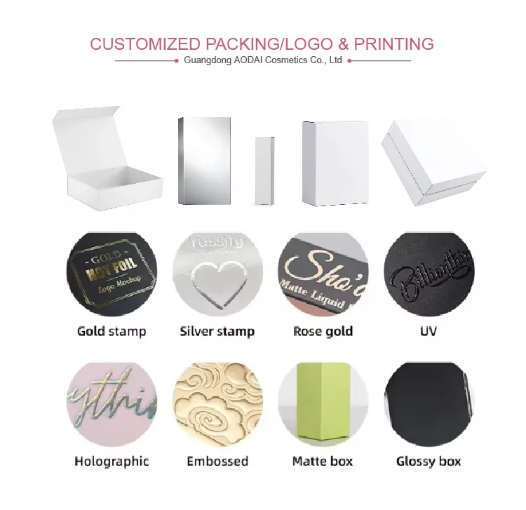 Customization 4