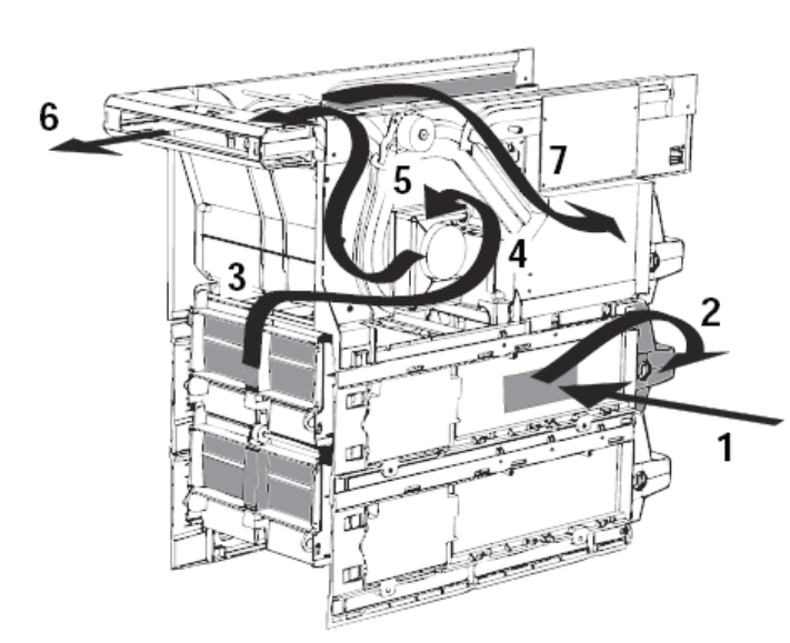 Glory NMD100 Internal Sensor and Roller Path Map