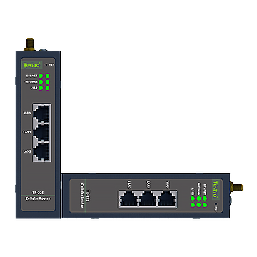 TR-225