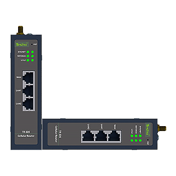 5G Industrial Cellular Router