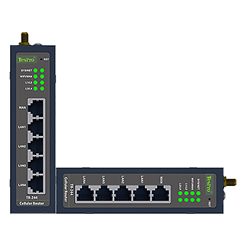 TR-244 4G Industrial Cellular Router for IoT Connectivity