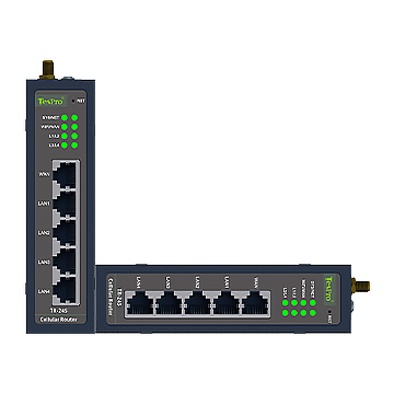 TR-245