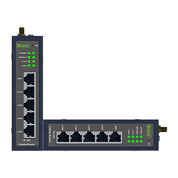 TR-245 Industrial Cellular Router - Reliable Connectivity Solution