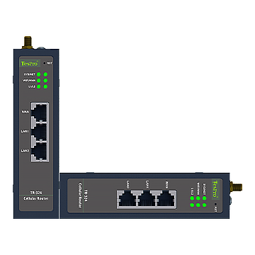 TR-324 Industrial Cellular Router for Reliable Connectivity