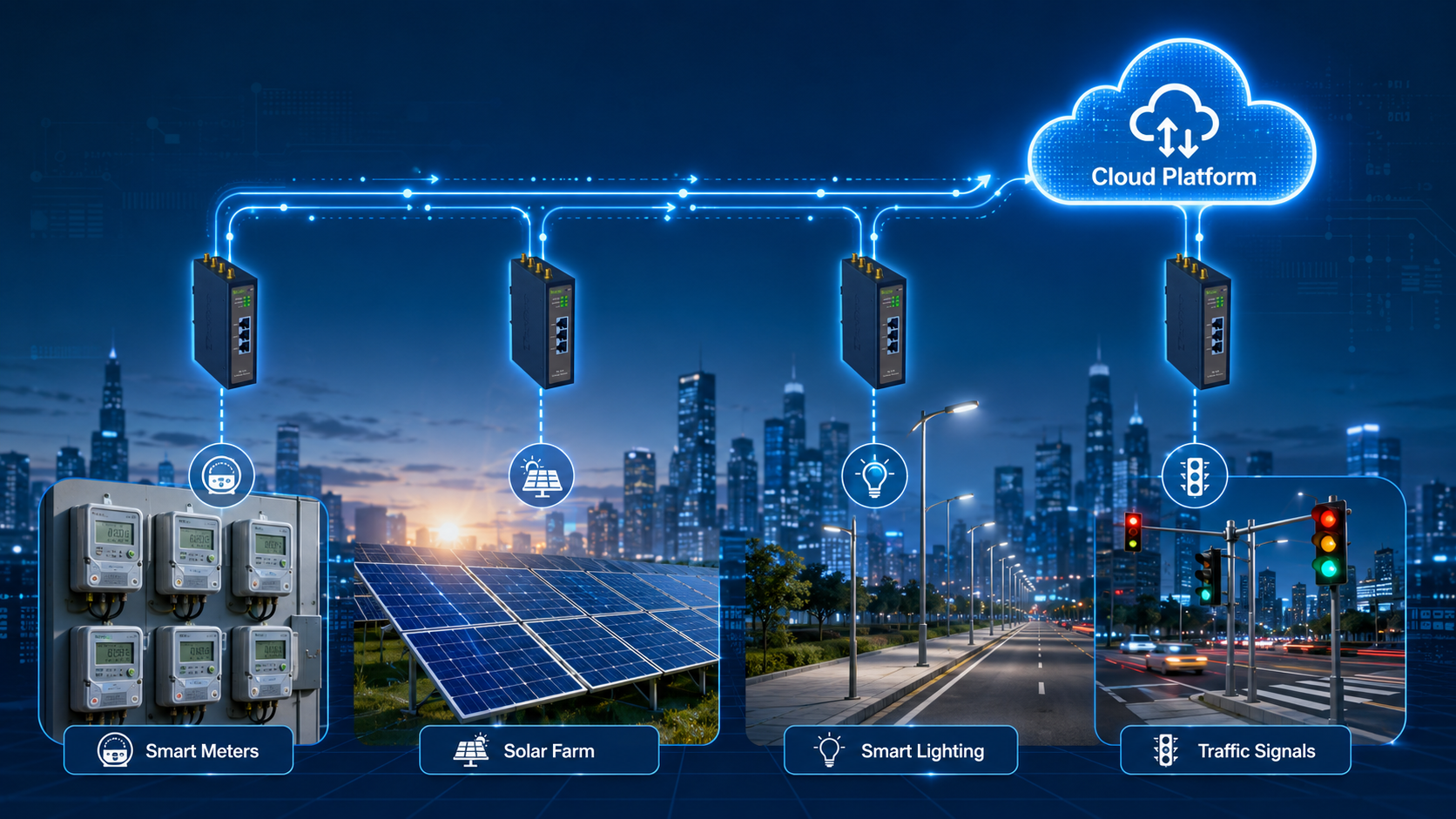 Industrial Asset Connectivity