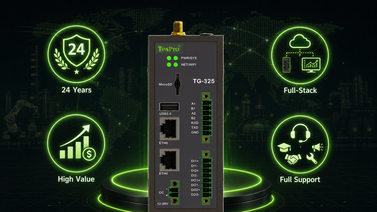 2026 Market Outlook for Industrial Gateways: Distributor Insights