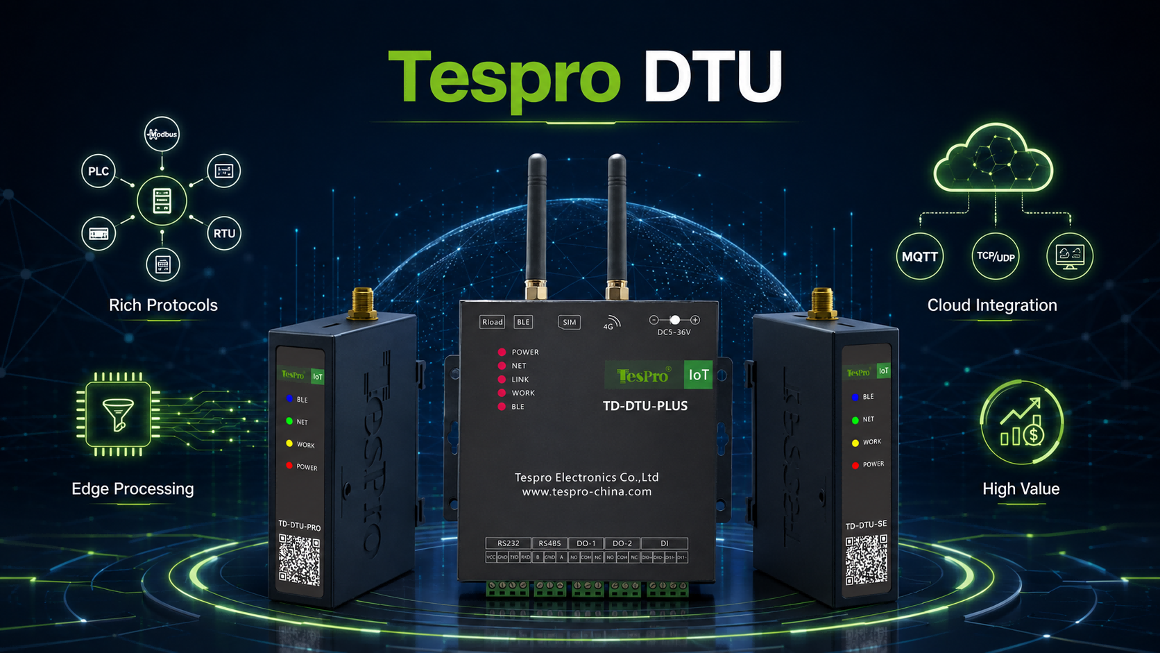What are the typical functions of a DTU?