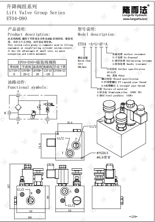 Launch of the poppet valve unit ET04 revolutionizing hydraulic systemse0j