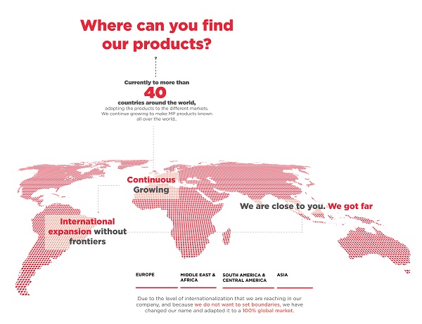 Компания Main Paper ищет дистрибьюторов и розничных продавцов для расширения своего охвата