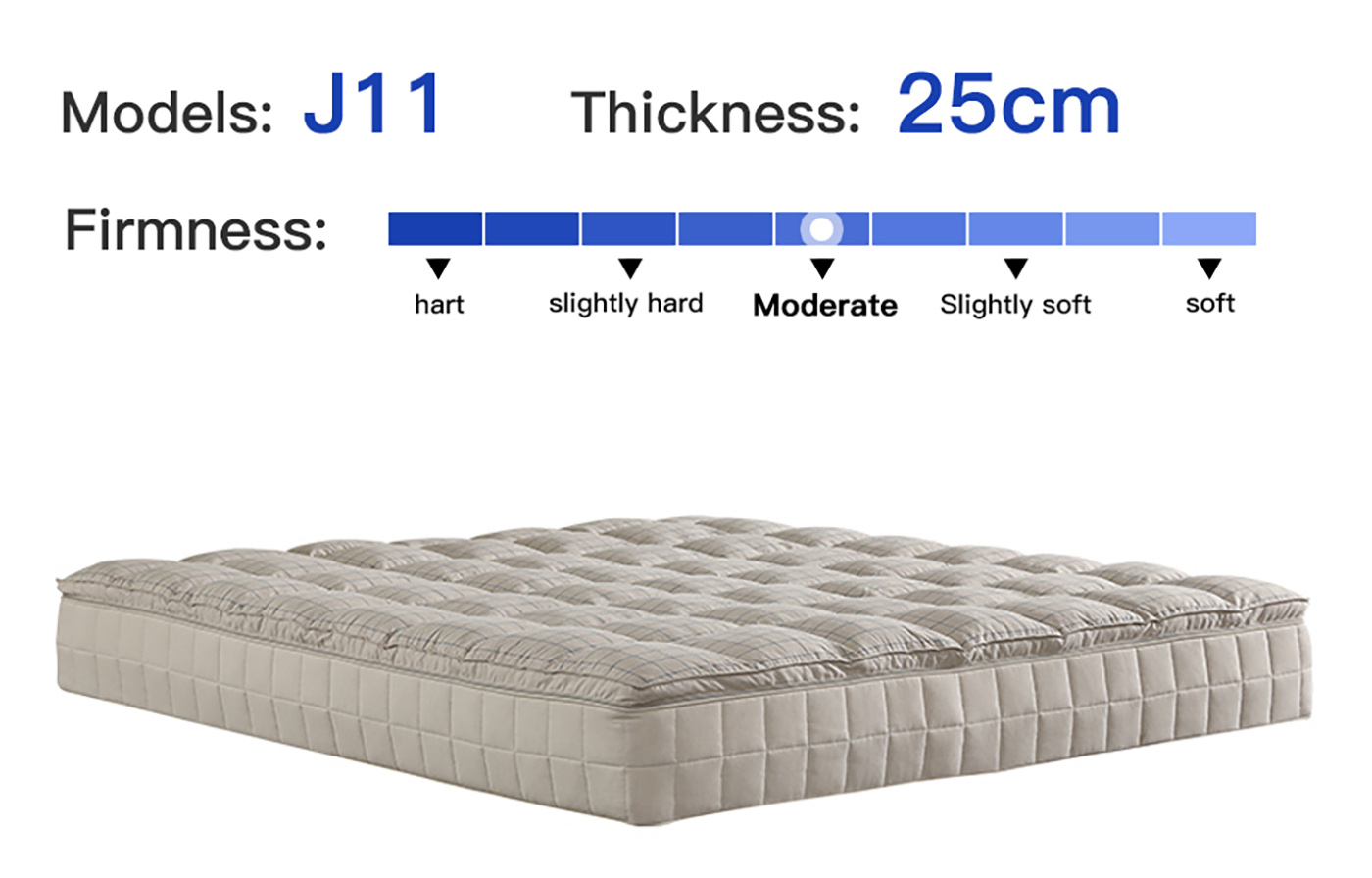 High Density Mattresses Pocket Spring Mattress For Bedroom Furniture (2)y0z