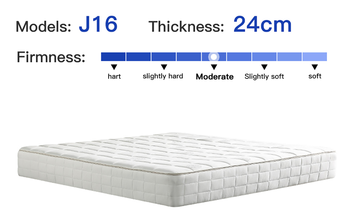 Materassi per letto queen size con alloggiamento sottovuoto ad alta densità (2)0jx