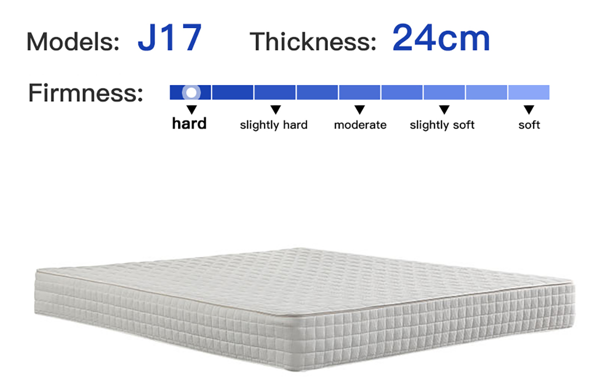 Hotel Home Furniture Mattress Sleeping Double Bed Mattress In a Box (2)7ml