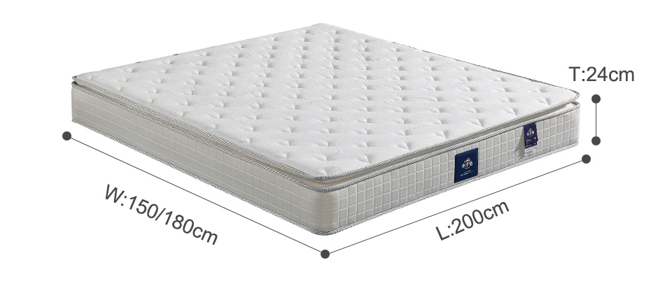 Matras in een doos Traagschuim Pocketvering Latexbed (10)146