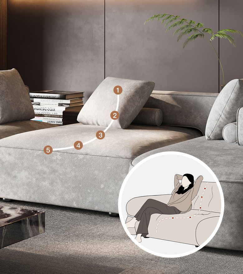 Sofa Keratan Rekaan Moden 3 Tempat Duduk Sofa Flanel Dengan Bantal (10)iom