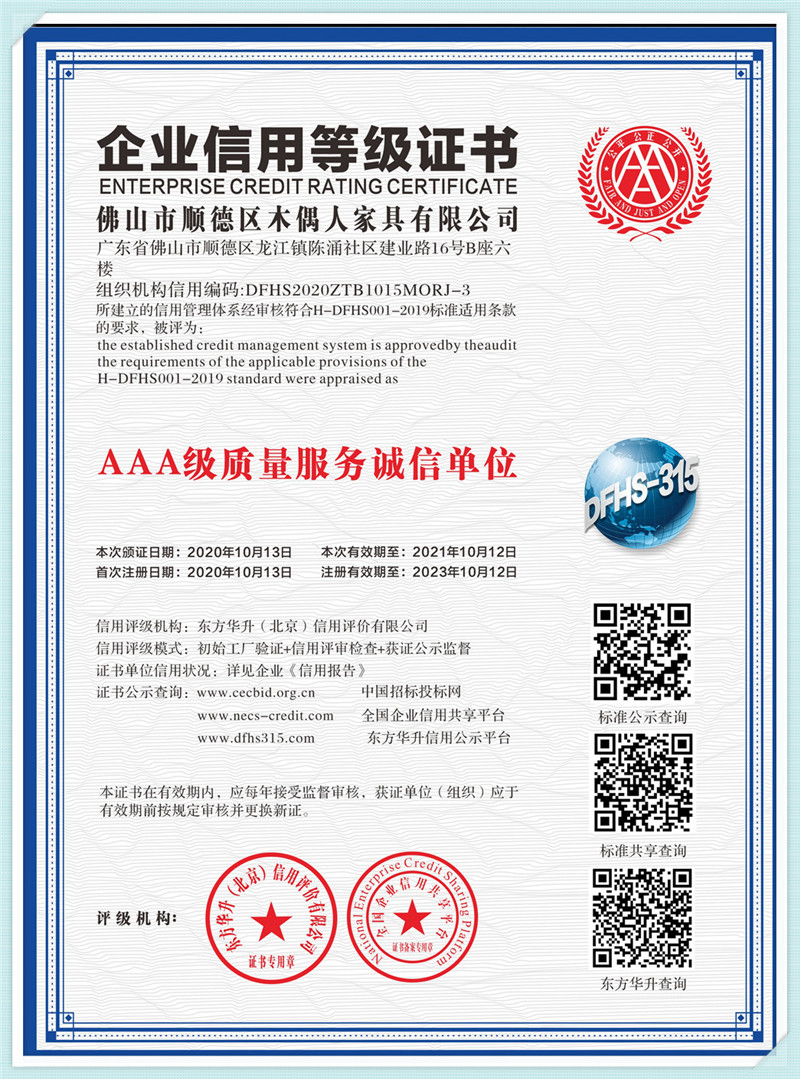 cert37ihq