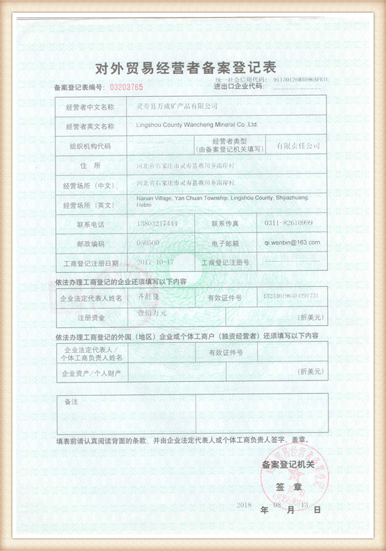 Certificate (3)