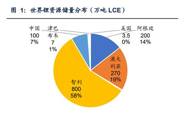 The strategic position of lepidolite for lithium extraction has been improved (2).jpg