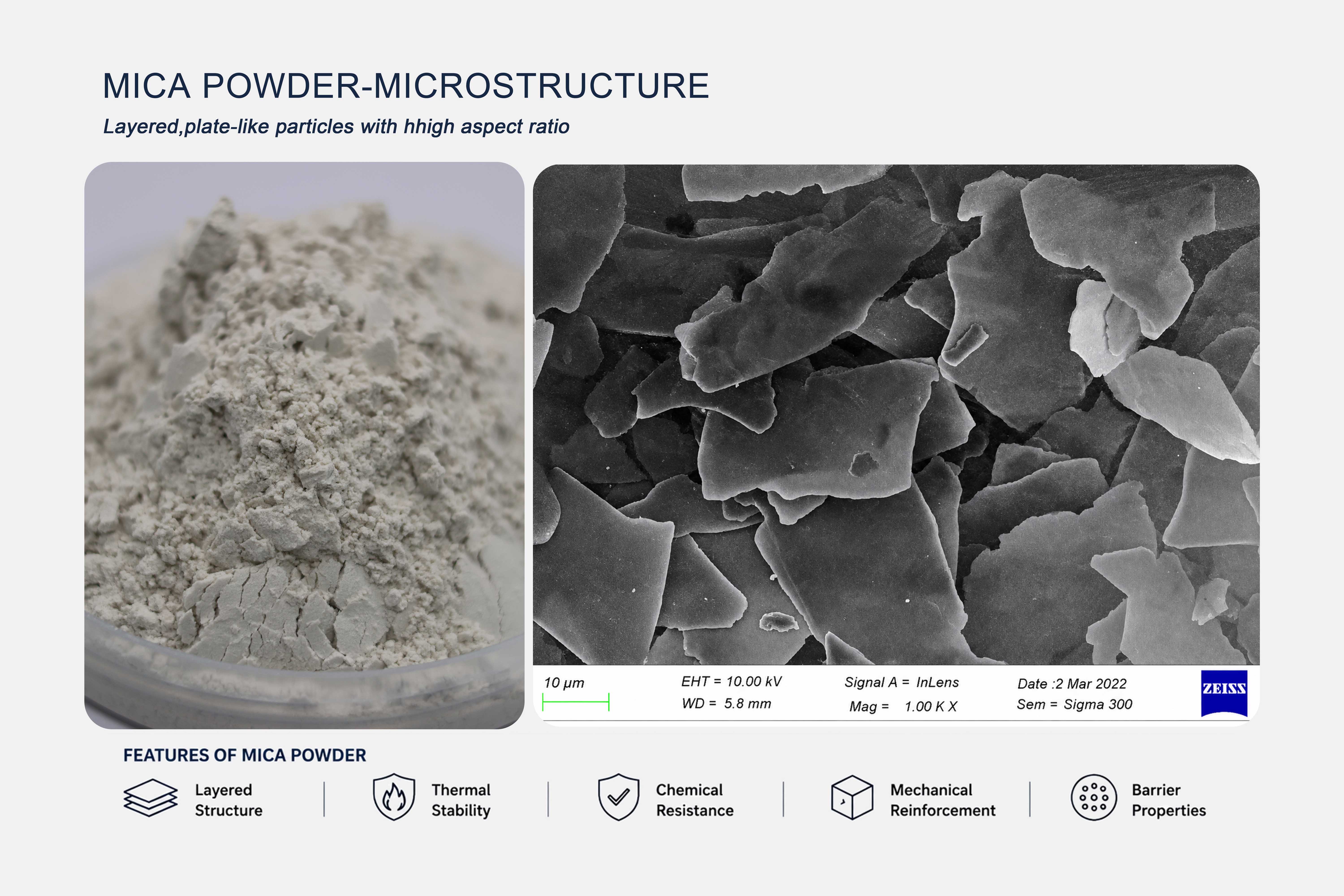 Mica for Engineering Plastics
